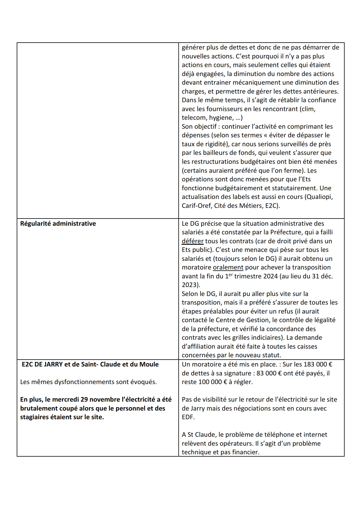 Guadeloupe formation compte rendu réunion CGTG direction générale 1 décembre 2023 p3